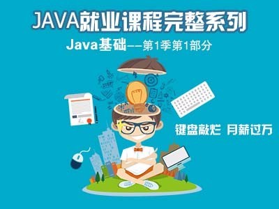 Java编程基础入门