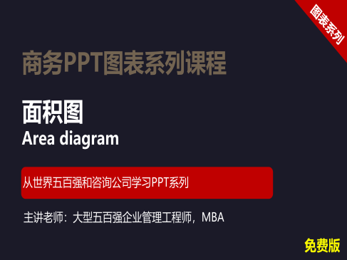 商务PPT设计高级图表篇06【巧用面积图】精讲