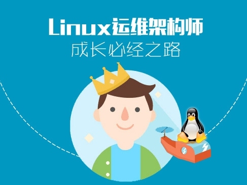 2015Linux运维架构师成长必经之路入门