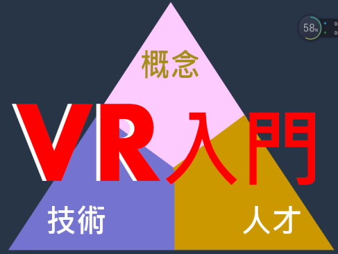 VR入门：VR特性与就业机会