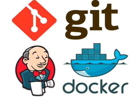 搭建基于Docker+Jenkins+Git的集成发布环境实战